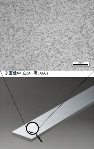 図2　Al-Ca板材写真と金属組織像